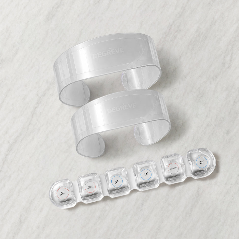 DEGREVE NECK CARE - BASIC SET